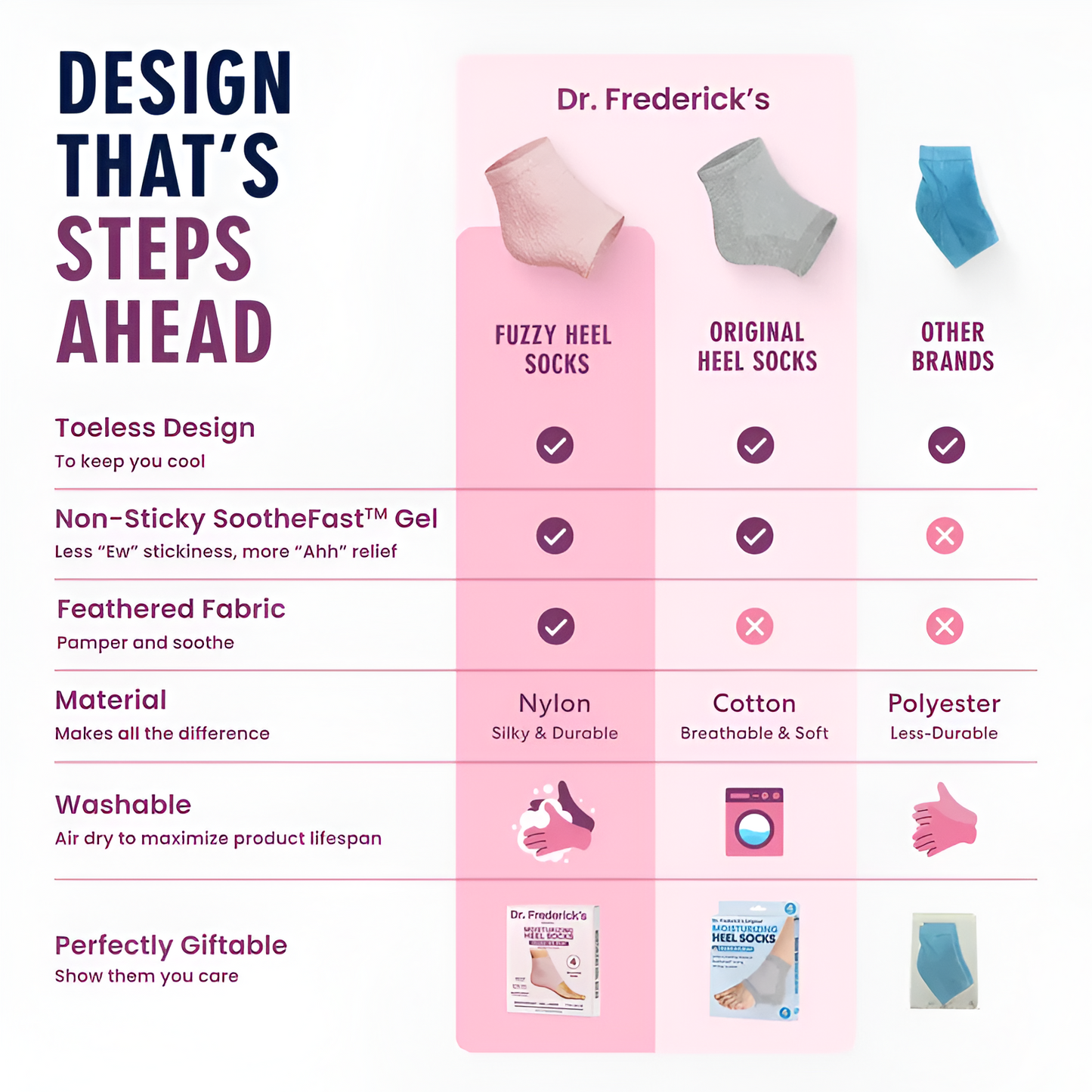 Aveline Fuzzy Moisturizing Socks